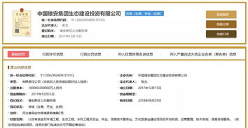 又一中字頭基金完成備案登記，強(qiáng)勢(shì)股東背景賦能計(jì)算機(jī)軟硬件開(kāi)發(fā)